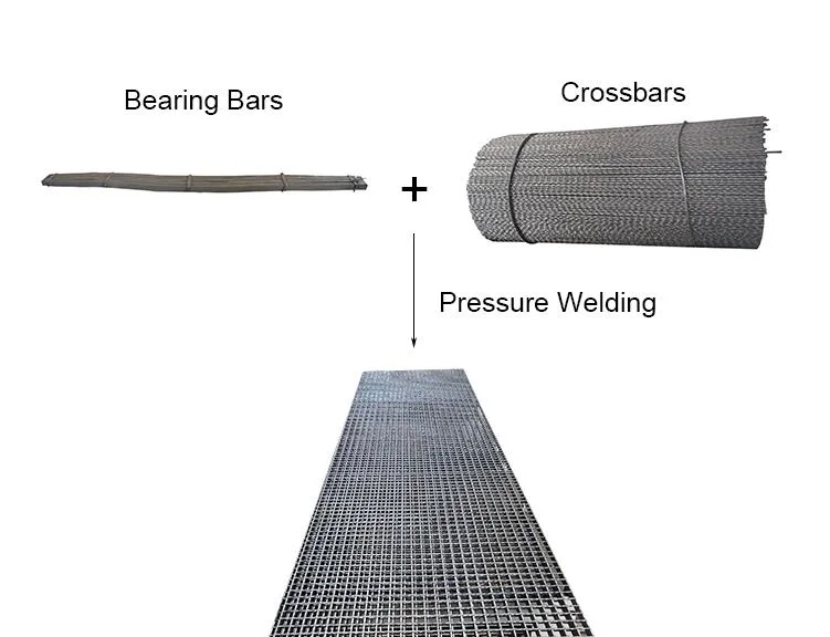 Durable Stainless Steel Bar Grating, Acid Pickling Steel Catwalk Grating