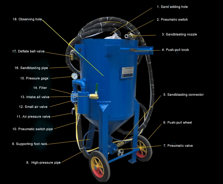 Portable Sand Blasting Machine Pressure Sandblasting Pot