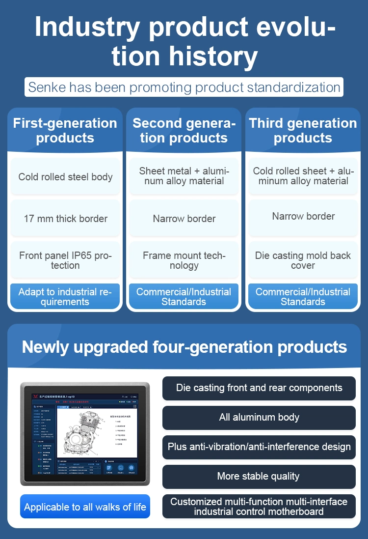 Gpio Optional Explosion Proof 3558u 4.0 Industry Computer All in One Touchscreen Industrial Automation PC