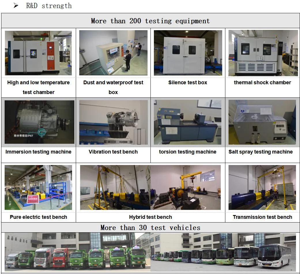 Lvkon Amt Transmission System