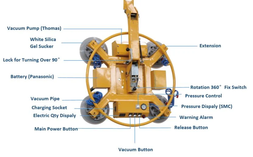 Electric Vacuum Glass Suction Cup Rotating Tilting Manipulator Crane Vacuum Lifter