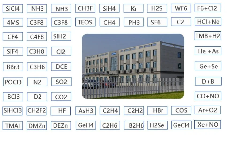 Factory Wholesale High Purity Silicon Tetrachloride