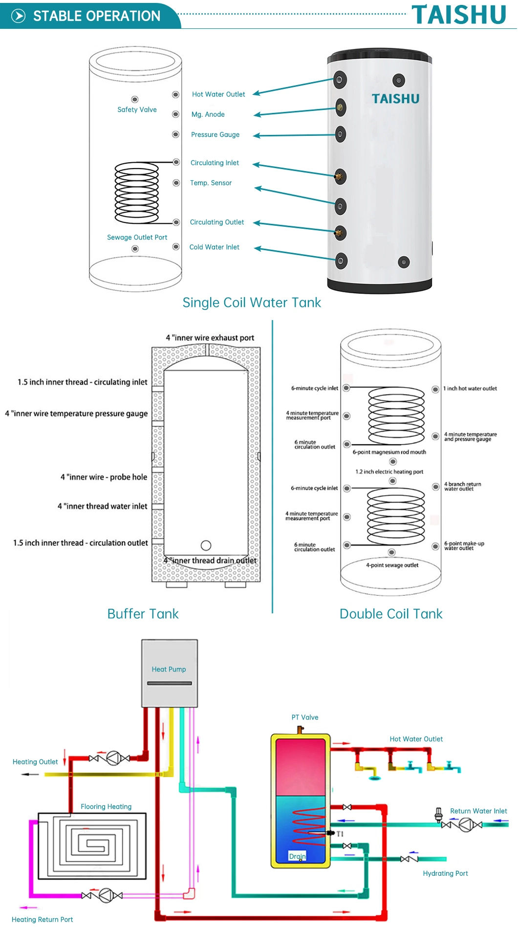 Anti-Rust SUS304 100L Hot Water Buffer Tank for Heat Pump System