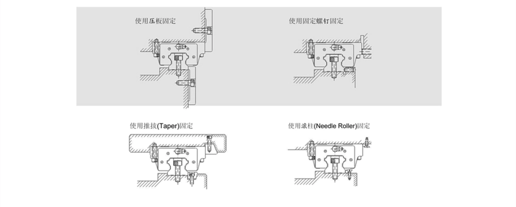 P Class Sp Class Linear Guide System Manufacturer