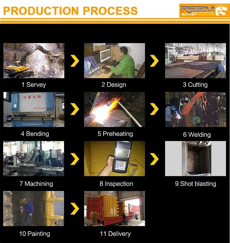 Rsbm Bulldozer Grader and Excavator Maintenance and Track Replacement Standard Steel Tracks