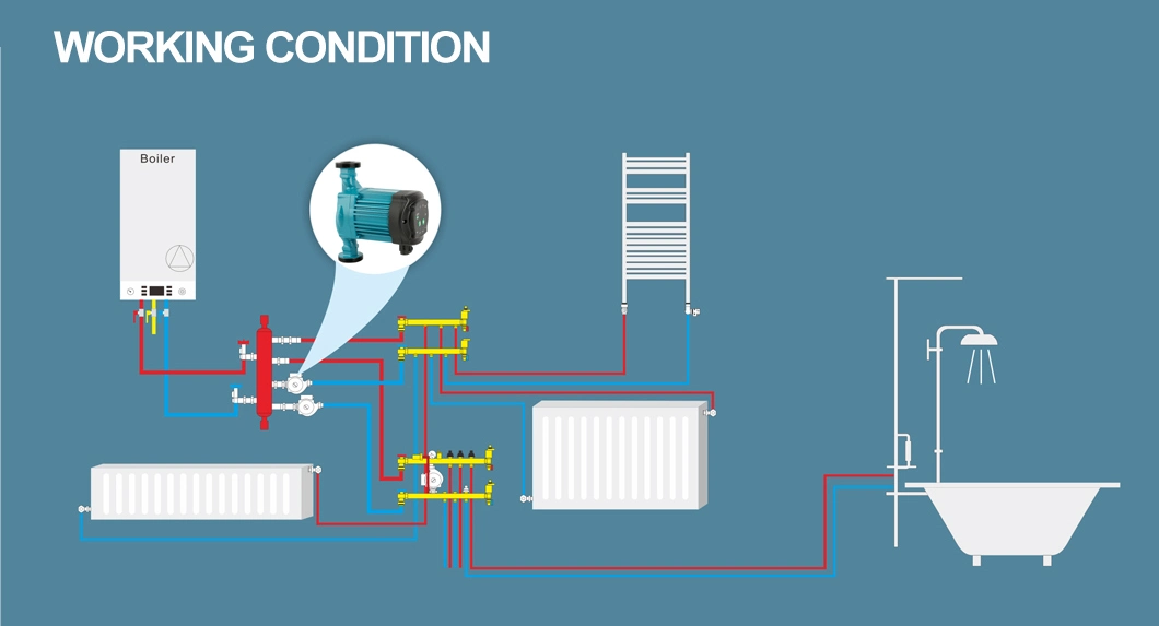 High Pressure Cold and Hot Water 3 Speed Adjustment for House Use Booster Circulation Pump