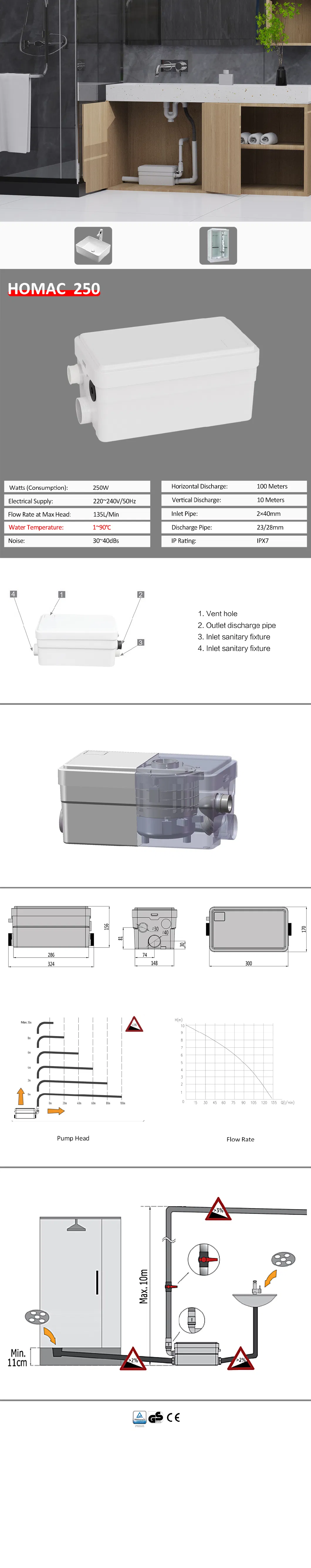 Homac 250 Mini Compact Shower Drain Sewage Wc Lift Pump