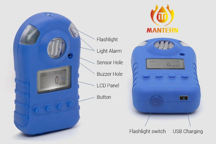 Portable Sound Light Vibration Alarm Gas Analyzers Carbon Dioxide Detector Sensor CO2 Air Quality Monitoring System