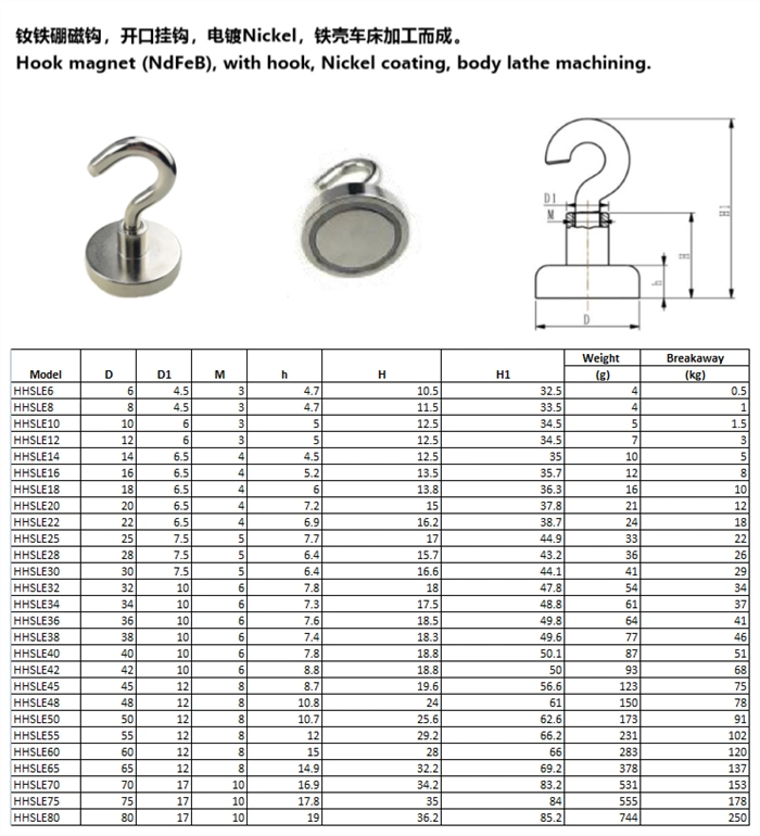 Hardware Tool Neodymium Magnetic Hook Hanger Swivel Magnet Hook