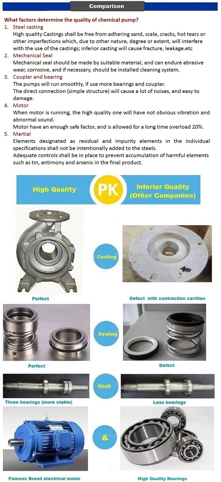 Fjxv Fjxv Industrial Axial Pump, Forced Circulation Pump