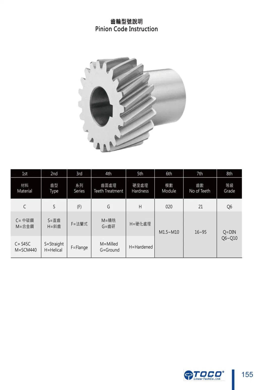 High Accuracy Wood Cutting Machine Ground Hardness Rack Carbon Steel Milled Module