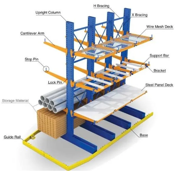 Heavy Duty Cantilever Racks Beam Racking for Steel Tube Storage