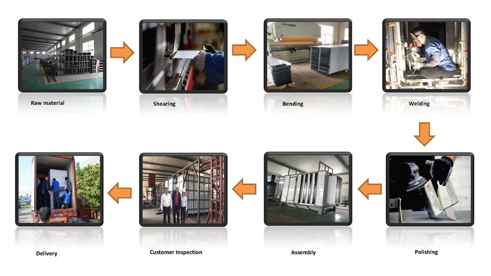 Automatic Powder Coating Line with Quick Color Change Mono-Cyclone Powder Booth System