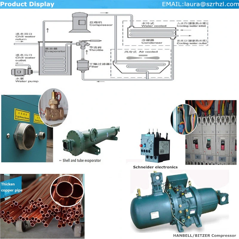 Screw Water Chiller System (290KW)