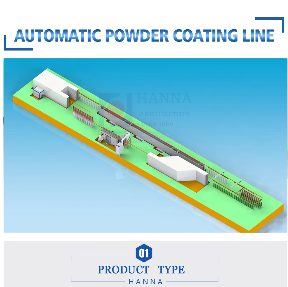 Powder Coating Line for Fast Colour Change Coating Line