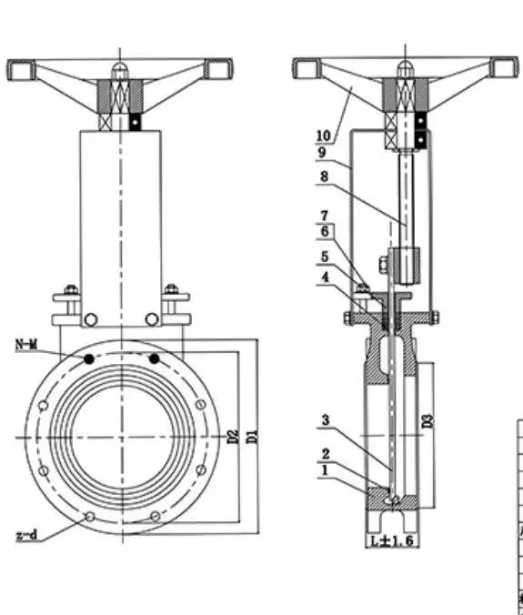 Sewage Stainless Steel Cast Iron Manual Gate Valve Knife Type Gate Valve