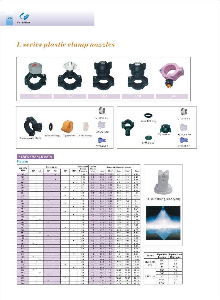 PP or Plastic Adjustable Ball Clip Clamp Eyelet Nozzle, Hollow Cone Spray Nozzle, Degreasing and Phosphating in Surface Treatment