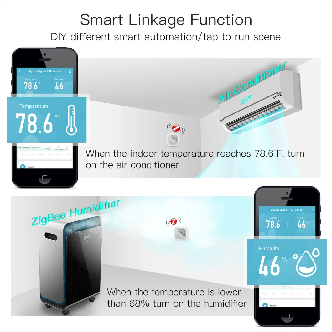 Smart Home Zigbee 3.0 Temperature and Humidity Sensor Probe Tuya Automation Devices Wireless Remote Control Alexa Google Home
