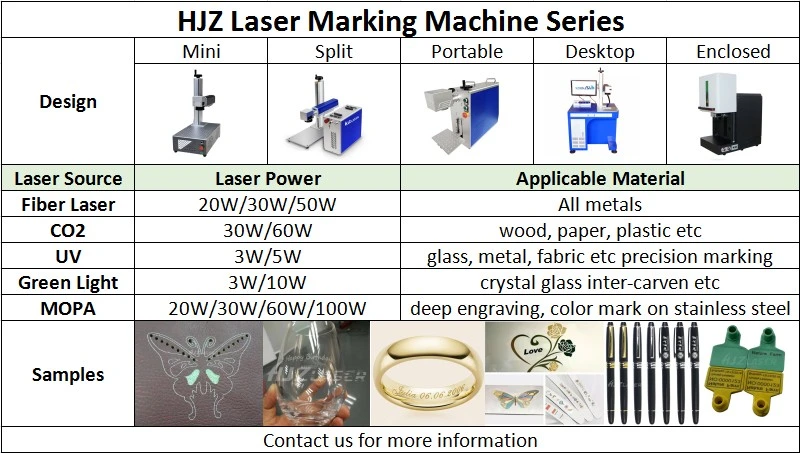 20W 30W Online Flying Fiber Laser Marking Machine Pens Bottles Packages Production Line Conveyor