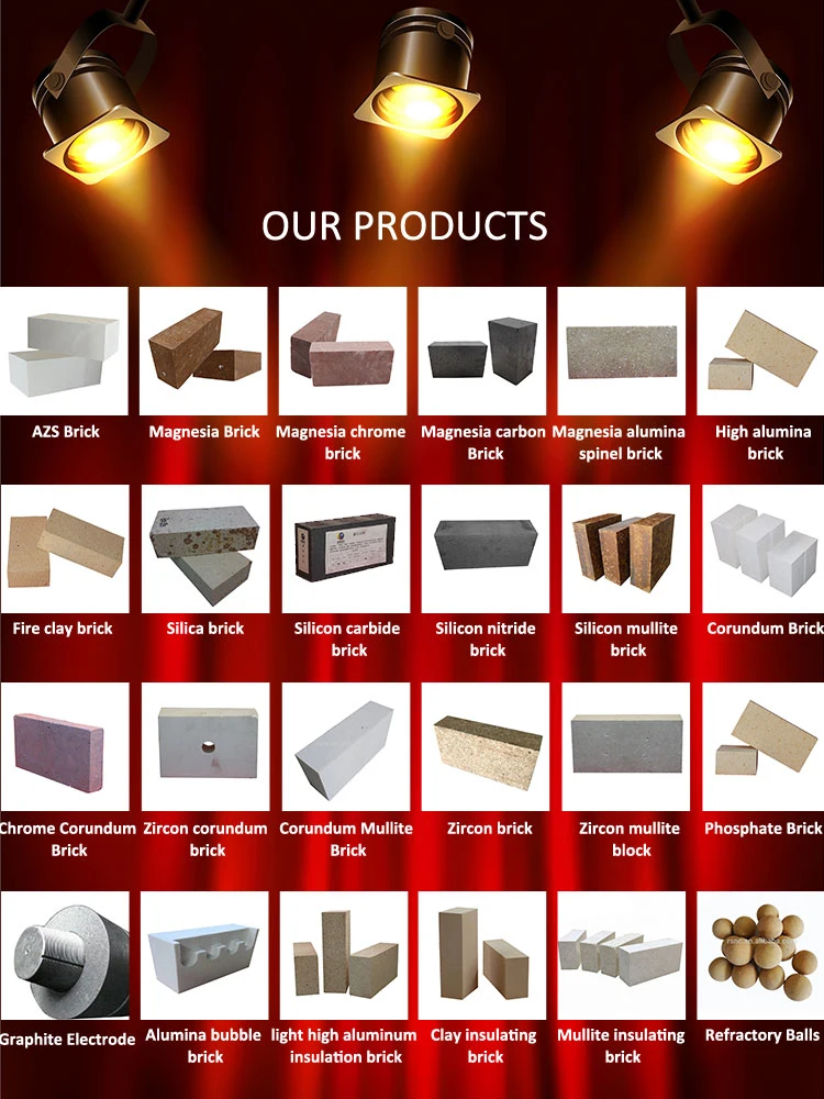 Low Porosity Fire Clay Bricks Fireclay Brick Refractory Brick for Industrial Furnaces