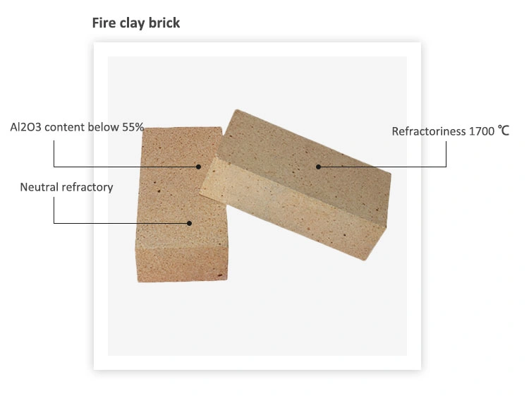 Cheap Price Insulating Fire Brick Pizza Oven Fire Clay Brick Refractory Bricks