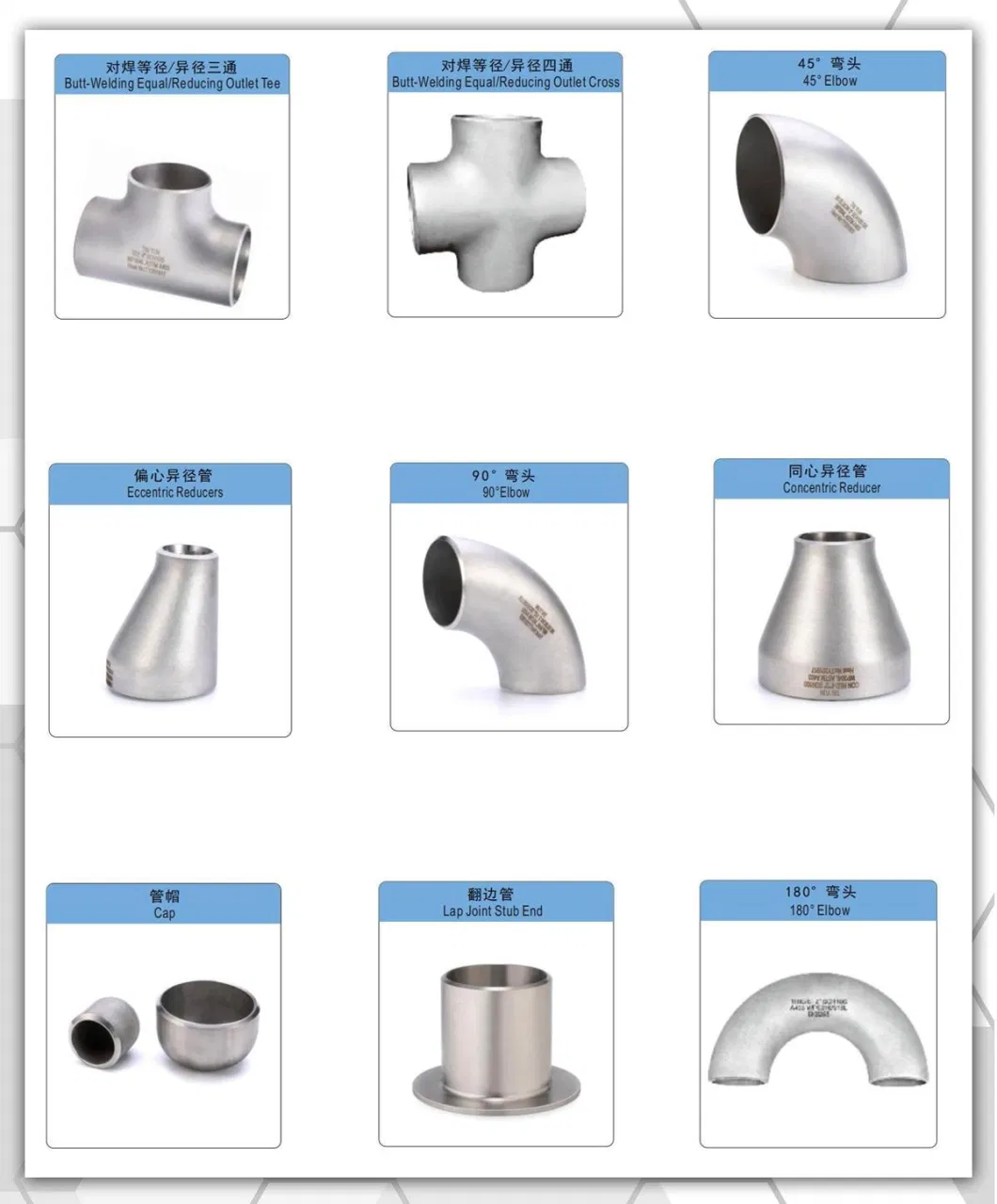 SS316L Sch40 High-Temperature Resistant Machined Tube End Cap for Petroleum Industry