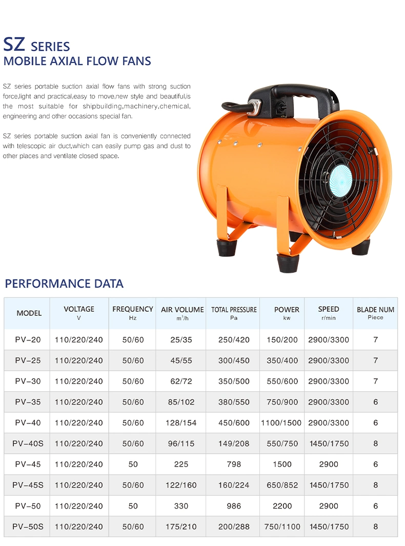 Gphq PV-12&prime;&prime;-S 550/600kw Practice Shaft Fan Exhaust Fan Powerful Industrial Campaign Civilian Pump