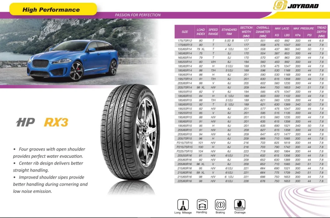 China Products/Suppliers. Top Quality with European Technology Industrial 4.0 System Product for Passenger Car Tire R17 R18 R19 with Runflat Tire for Sale