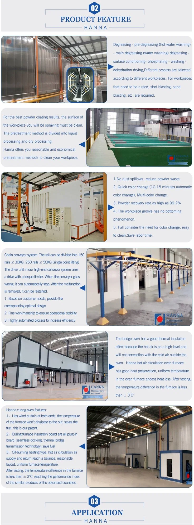 Powder Coating Business for Sale