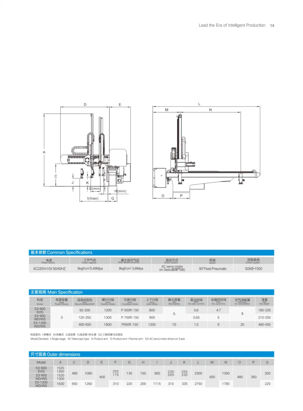 Hot Sale 3 Axis Servo Injection Robot for Industrial 4.0 Application