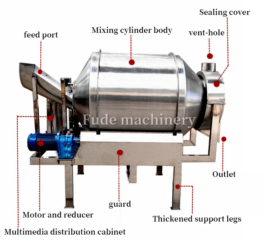 All Stainless Steel Mixing Equipment, Drum Chicken Fillet Pickling and Flavoring Machine