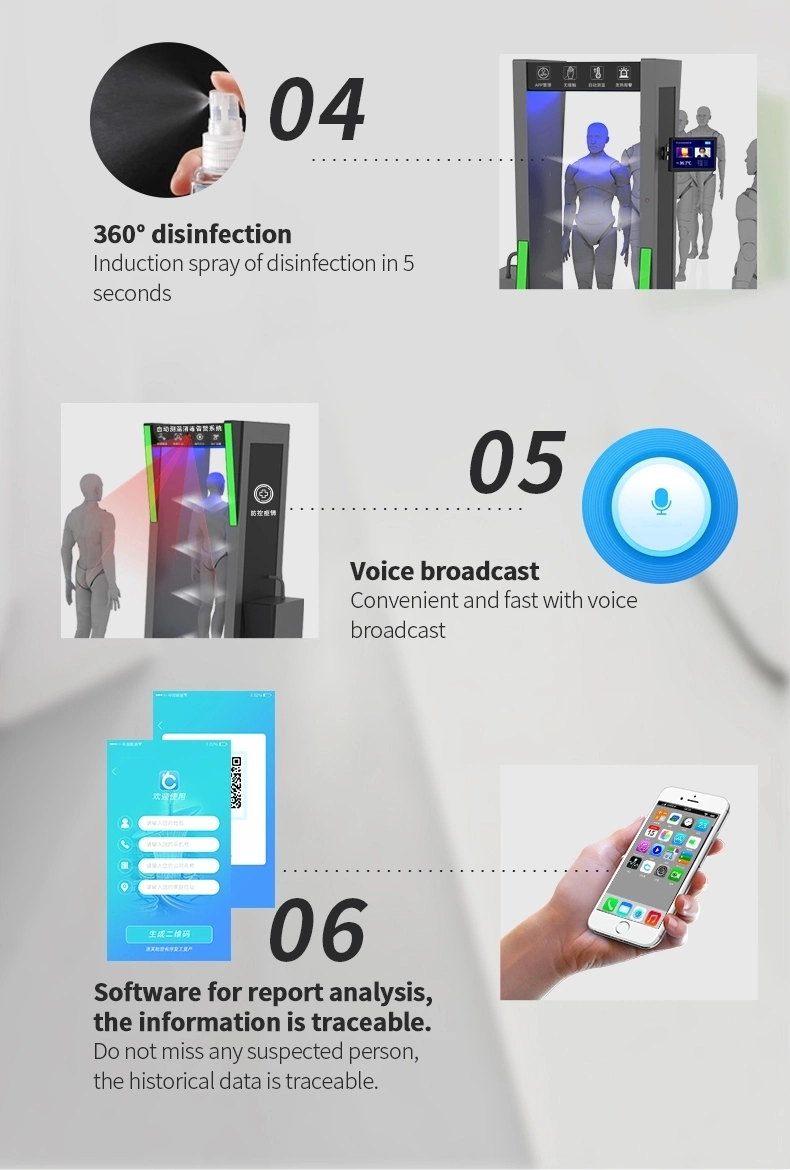 Full Automatic Intelligent Ultraviolet Authorization Thermometer Disinfection Door