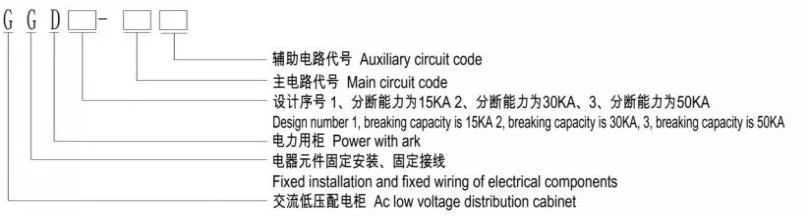 Chongqing Lianwei Distribution Electrical Switchgear Customized Power Distribution Cabinet Ggd