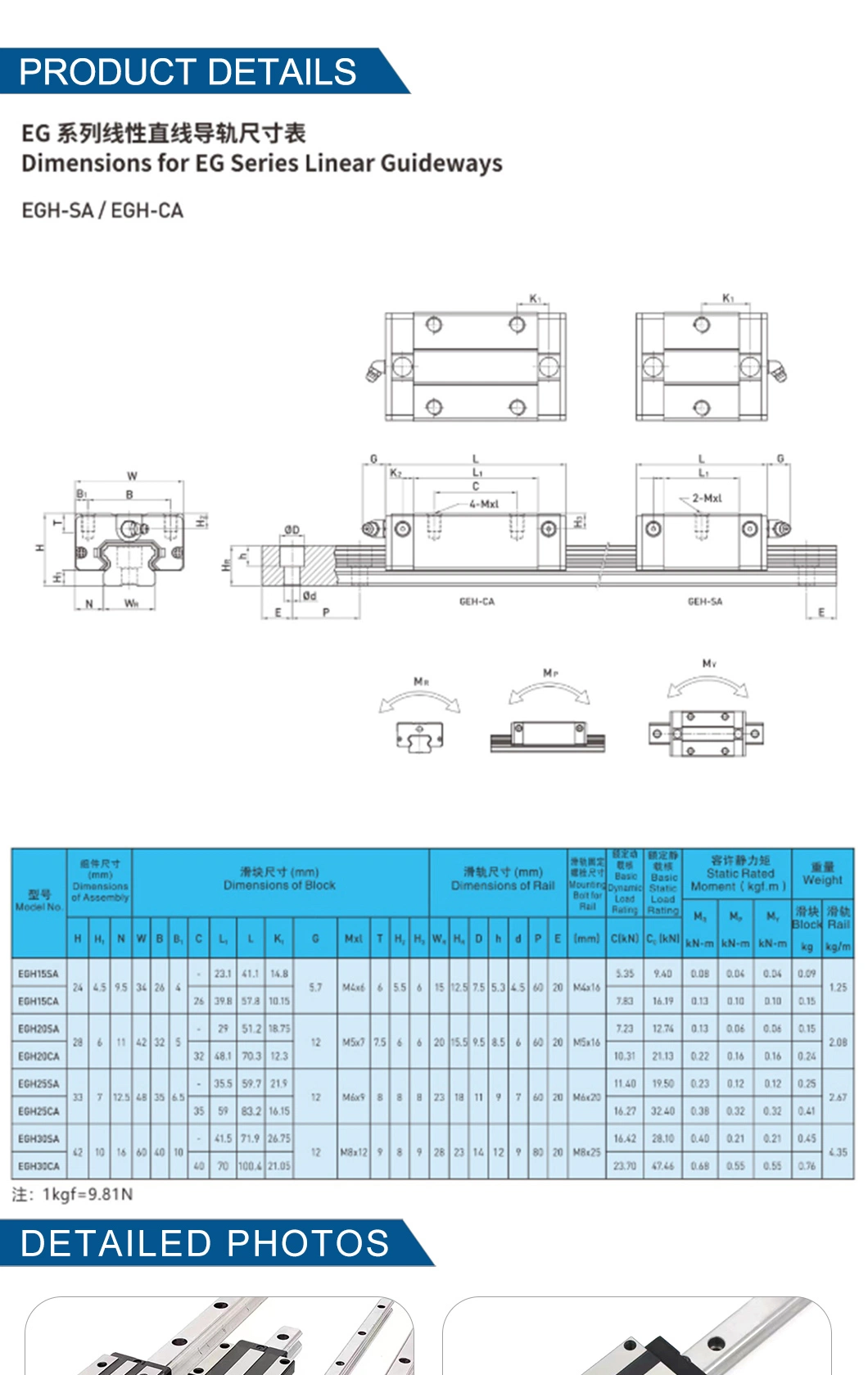 THK/Hiwin/P Class Bearing Steel Linear Guide Tracks Eg15/20/25/30SA
