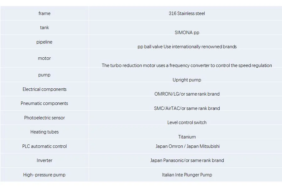 High-Precision Integrated Circuit Lead Fream Electroplating Before Etching Equipment