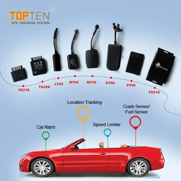 Car GPS Tracking Device with GPS Positioning for Vehicle Security Online Tracking (LT02-DI)