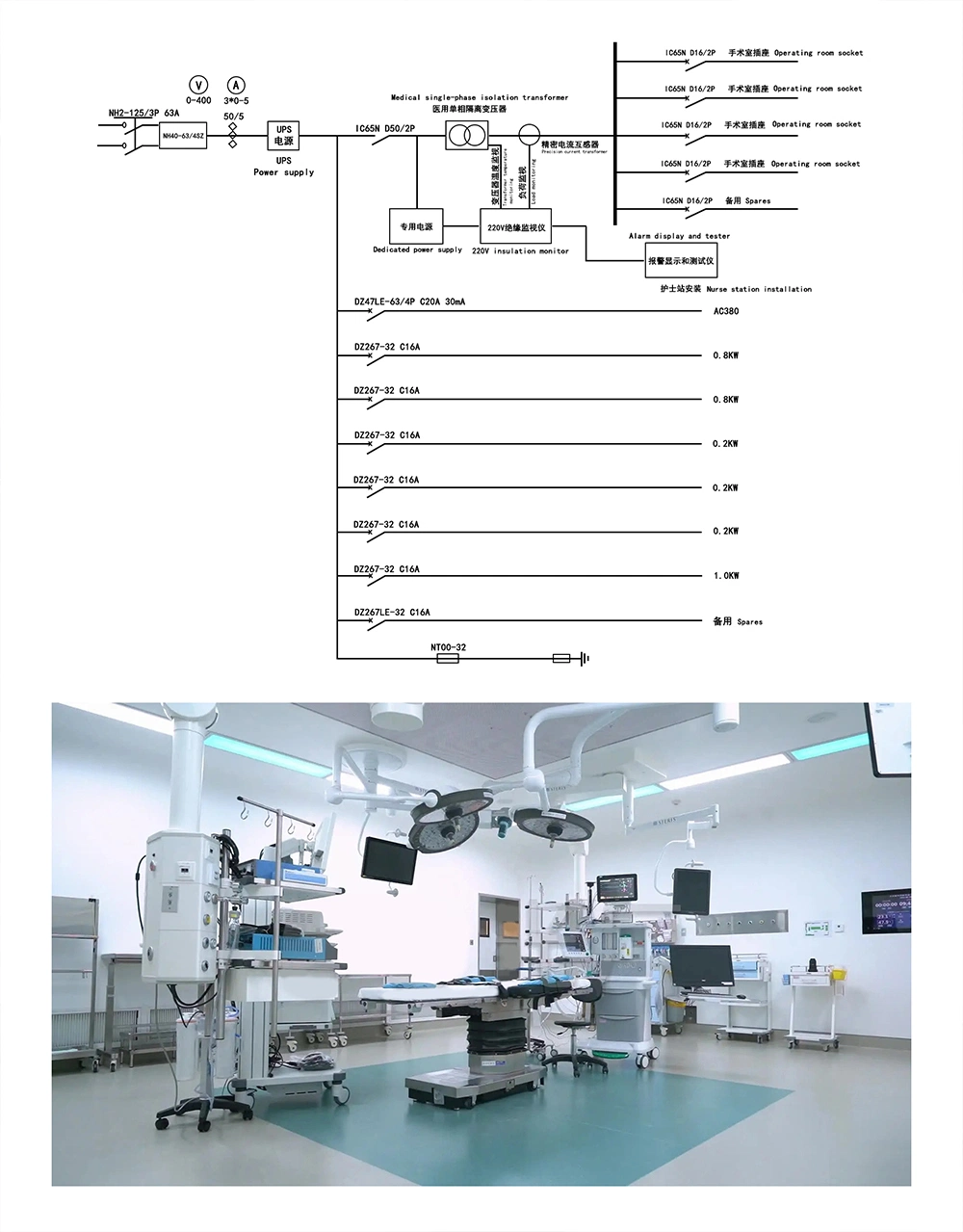 Zwm-1/3p Series of Isolation Power System Cabinet Oil Transformer Power Distribution Cabinet