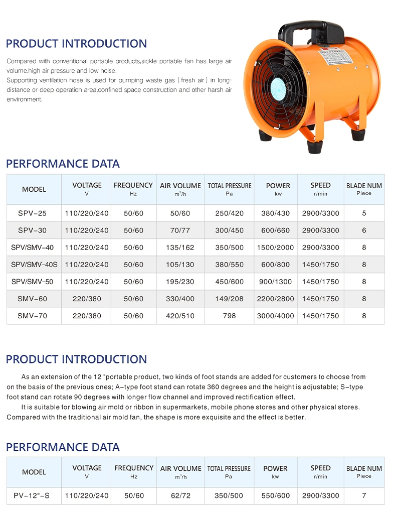 Gphq PV-12&prime;&prime;-S 550/600kw Practice Shaft Fan Exhaust Fan Powerful Industrial Campaign Civilian Pump