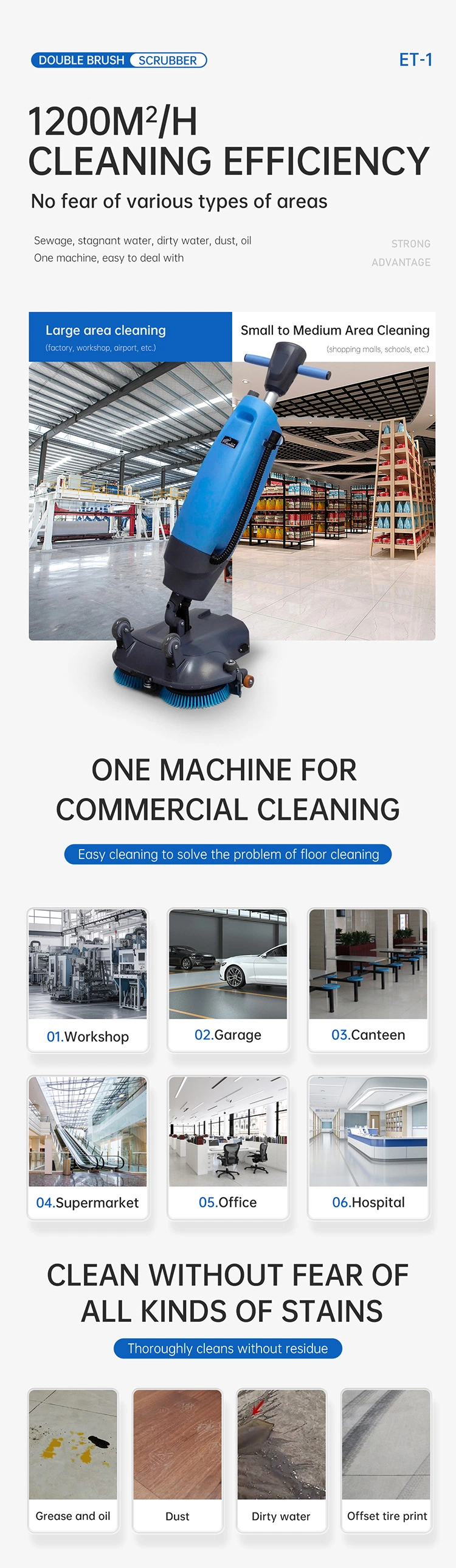 Elerein Et-1 Push-Behind Floor Scrubber for Shopping Mall Office Building Hotel Cleaning with High-Speed Rotating Double Brush
