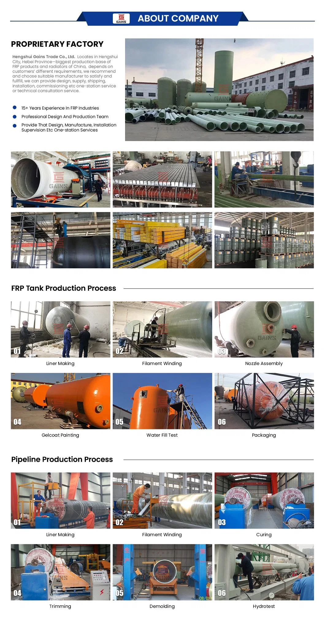 Gains Fiberglass Sodium Chloride Storage Tanks Fabricators FRP Chlorine Holding Tank China FRP Nitric Acid Storage Tanks
