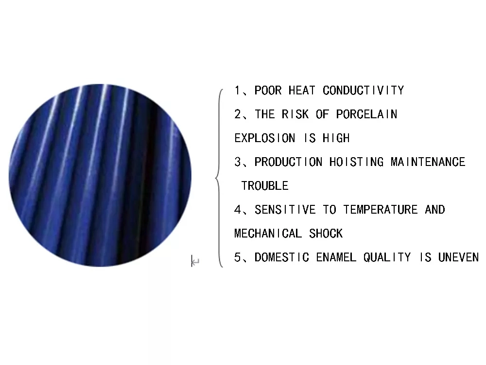 China High Quality Silicon Carbide Heat Pipe