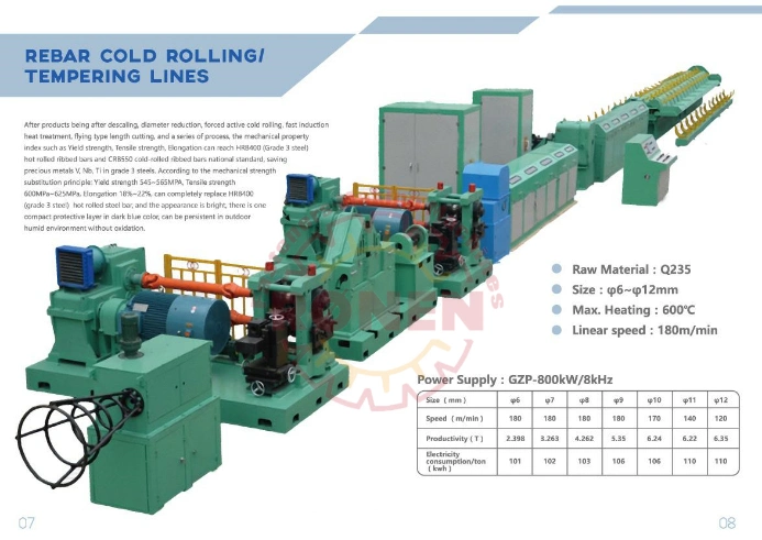 Low Relaxation High Strength PC Steel Strand Production Line