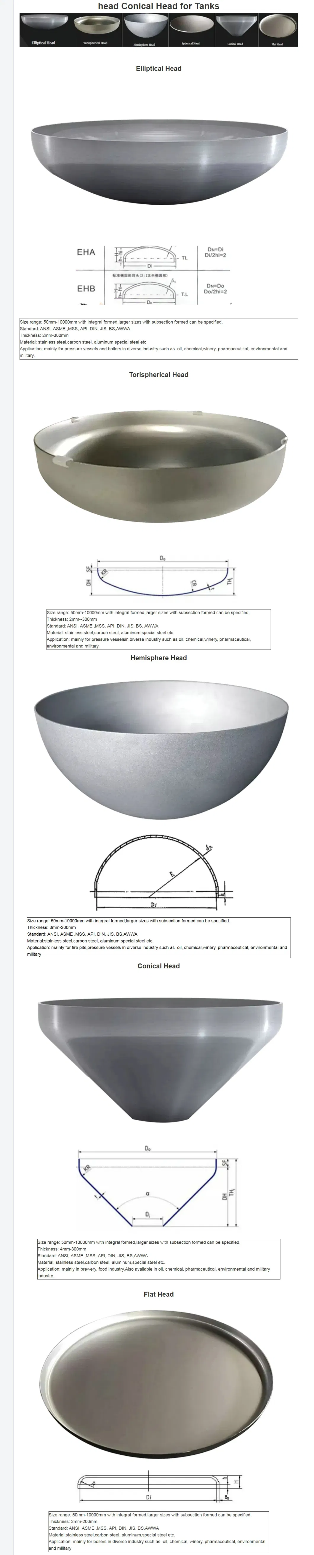 Stainelss Steel Dished End Caps (Elliptical Head for Petroleum&#160; Oil, Chemical, Water Conservancy, Electric Power, Boiler, Metallurgy, Sanitary Tank)