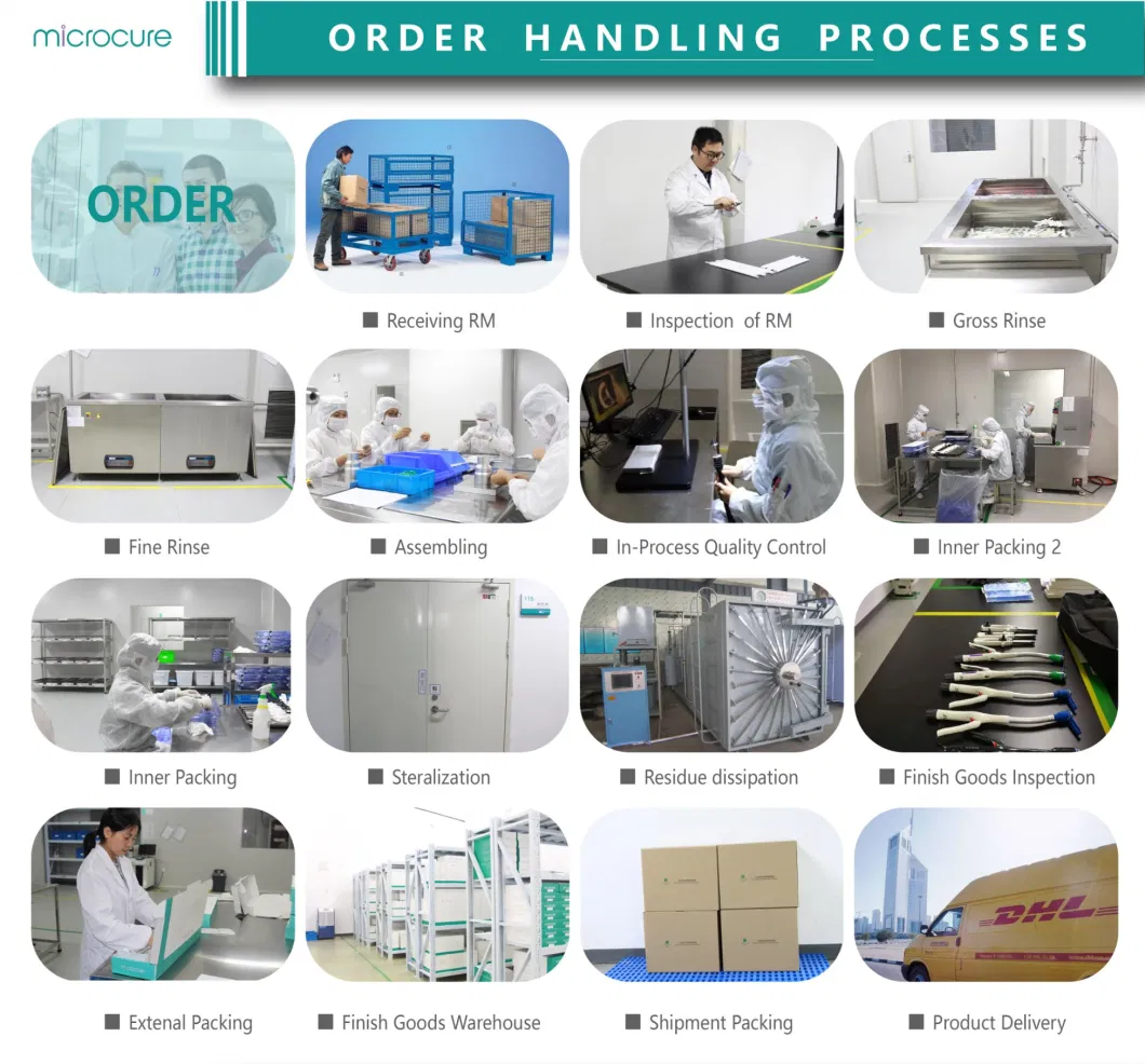 Disposable Medical Device with Unique Design of Four-Axis Positioning Anvil Hemorrhoid Stapler