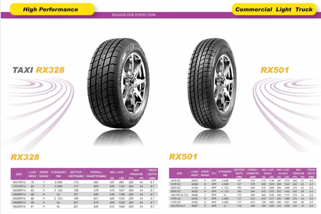China Products/Suppliers. Top Quality with European Technology Industrial 4.0 System Product for Passenger Car Tire R17 R18 R19 with Runflat Tire for Sale