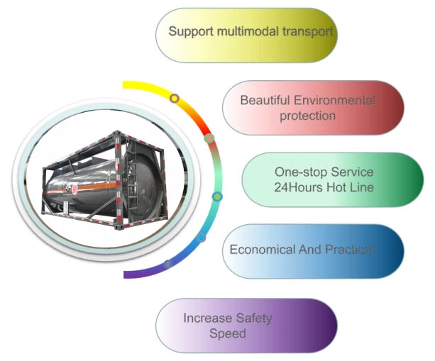 20FT Chemical Liquid Naoh Storage and Transported Tank Containers