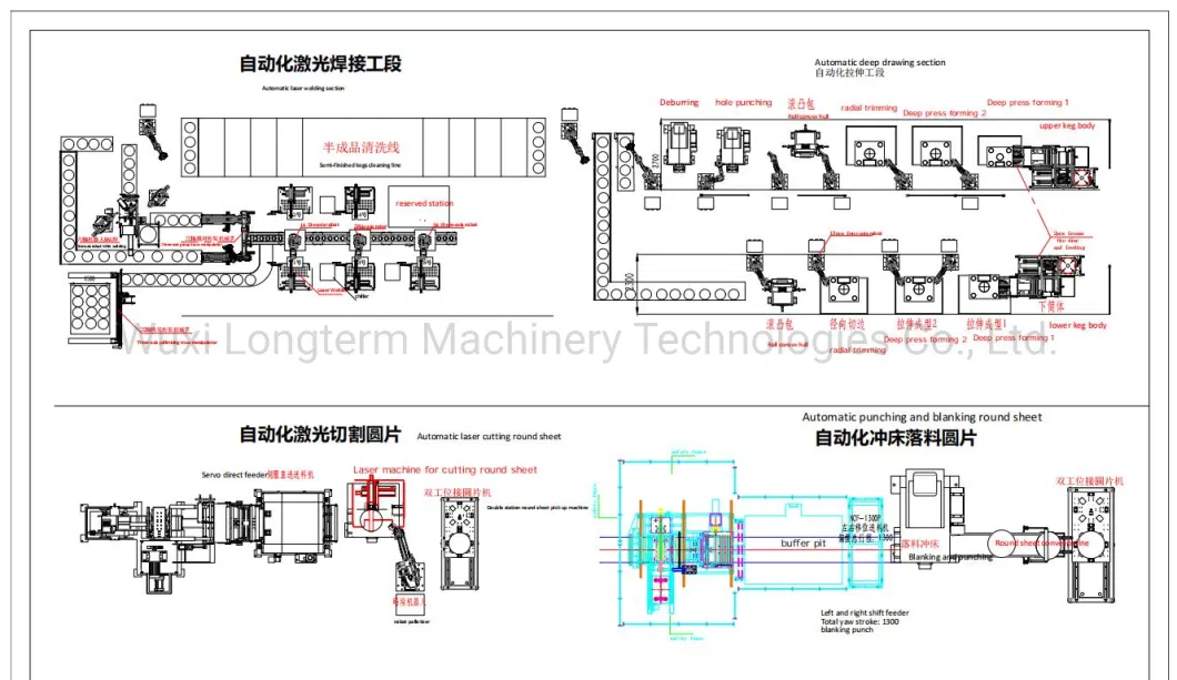 Fully Automatic Stainless Steel Beer Keg / Can / Barrel / Drum Production Machines