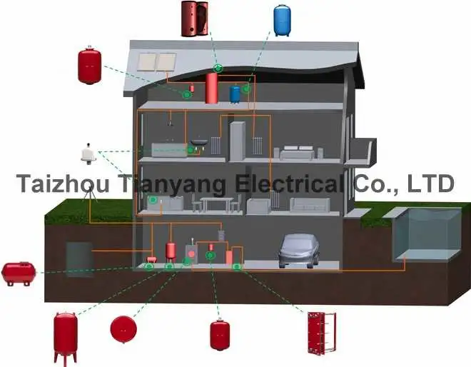 Pre-Charged Vertical Well Water Pressure Tank From Dezhi China