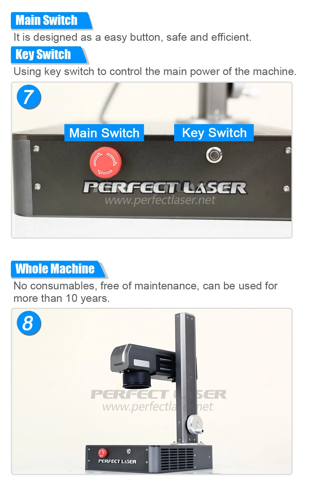 Fiber Laser 20W Metal Photo Printing Laser Etching Equipment