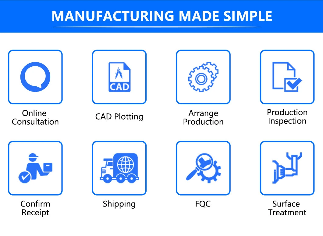 OEM Aluminium CNC Manufacturing Processes Machining Metal Parts